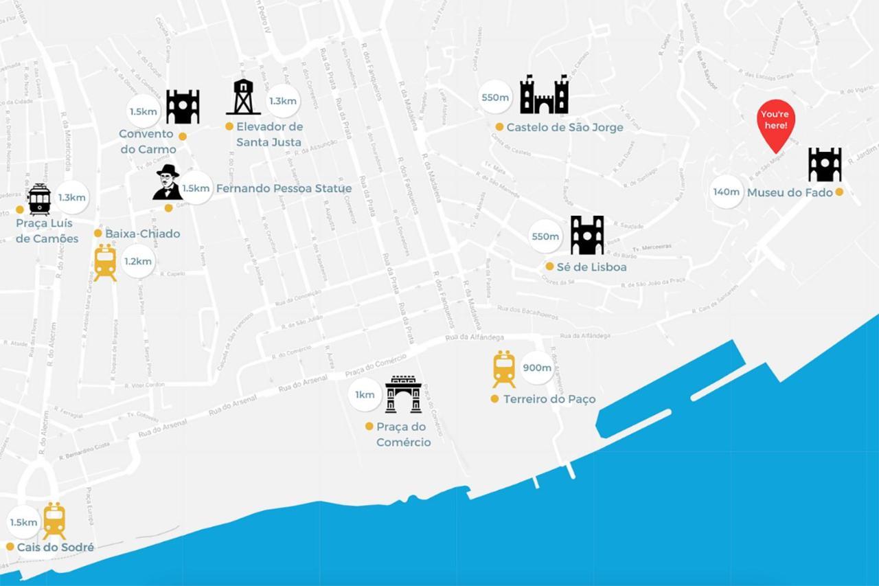 Guest Inn Alfama, Premium Apartments Lissabon Exterior foto